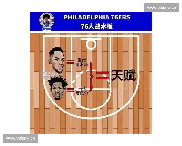 从战术到数据深度解析现代篮球比赛胜负关键因素与球队构建逻辑