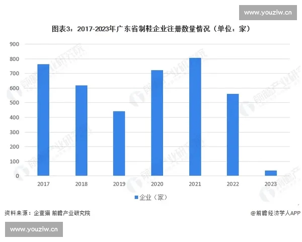 全球体育赛事综合实力排名趋势解析与影响展望年度数据比较及国家表现评估